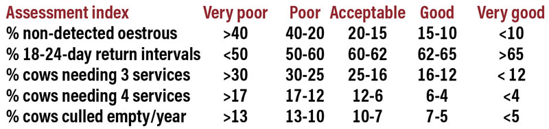 table1